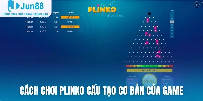 Cách chơi Plinko - Cấu tạo cơ bản của game