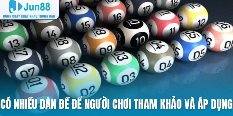 Có nhiều dàn đề để người chơi tham khảo và áp dụng