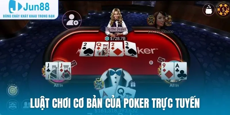 Luật chơi cơ bản của Poker trực tuyến Texas Hold’em